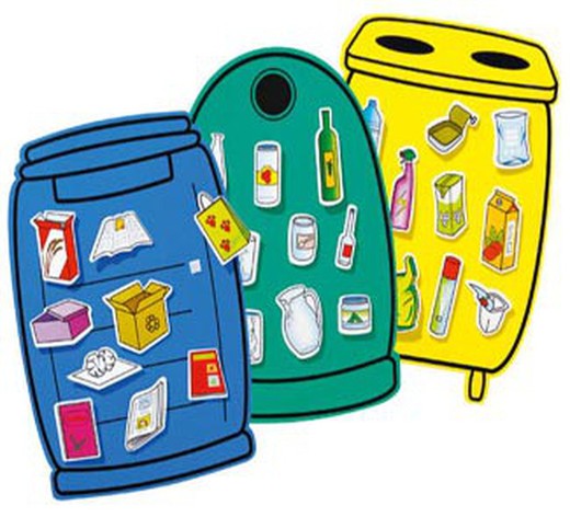 Kit de material de reciclaje de deshechos