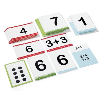 Cartas de aprendizaje los números y su descomposición