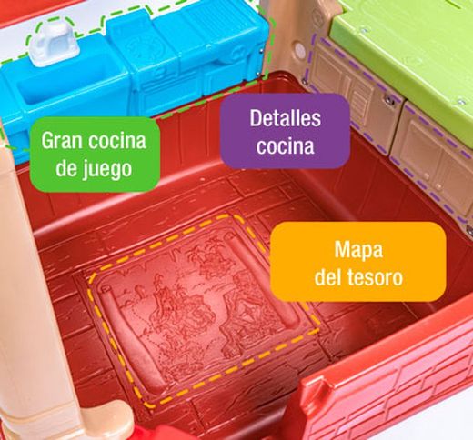 Casita Infantil La Aventura el pícnic