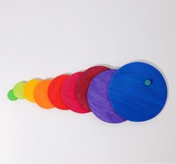 Circulos concentricos