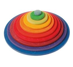 Circulos concentricos