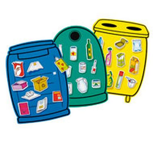 Kit de material de reciclaje de deshechos
