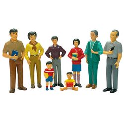 La familia asiática de plastico