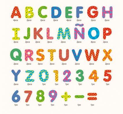 Letras y numeros magneticos decorados