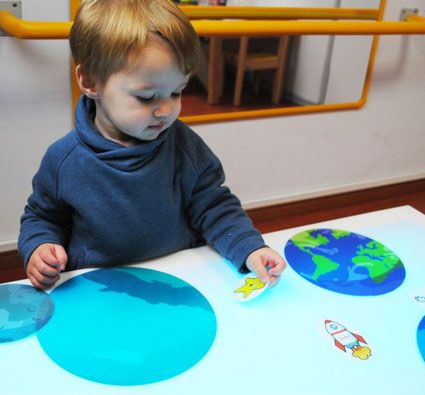 Los planetas transparentes