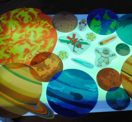 Los planetas transparentes