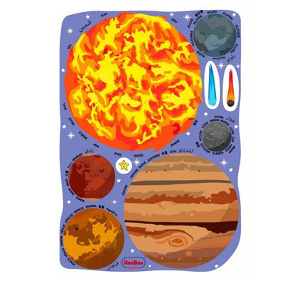 Los planetas transparentes