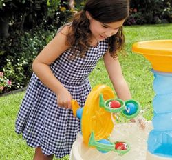 Mesa de agua el espiral