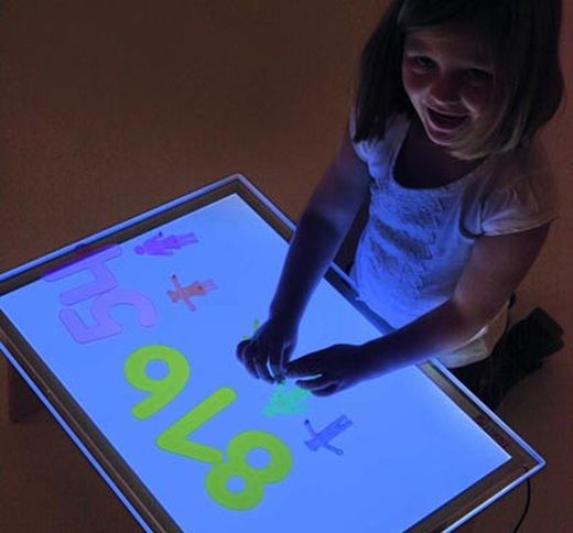 Panel de luz a2 cromático