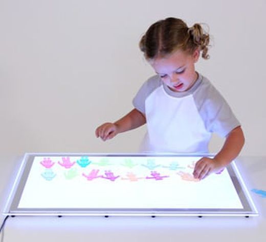 Panel de luz A3