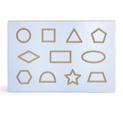 Panel resigo las formas