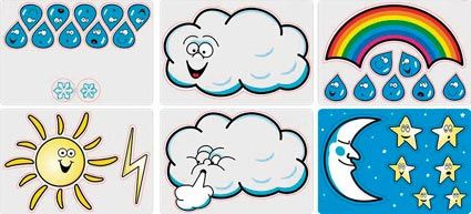 Paneles traslucidos el meteo