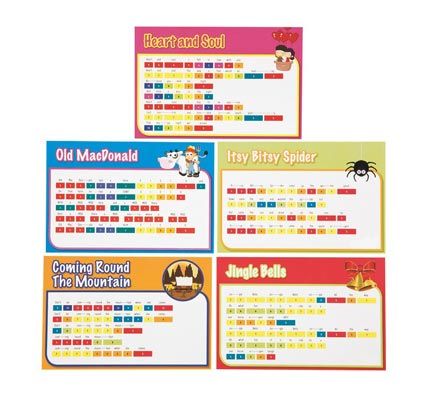 Piano de suelo electrónico gigante