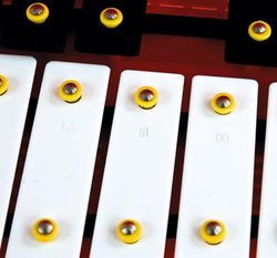 Pianot