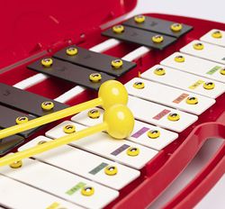 Pianot
