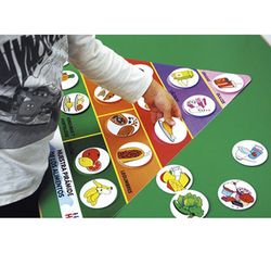 Pirámide de los alimentos sanos