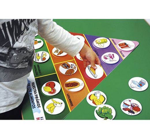 Pirámide de los alimentos sanos