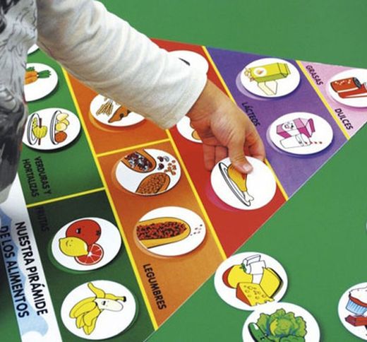 Pirámide de los alimentos sanos