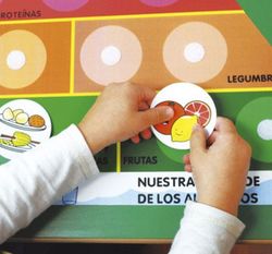 Pirámide de los alimentos sanos