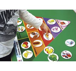 Pirámide de los alimentos sanos