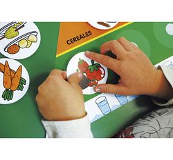 Pirámide de los alimentos sanos