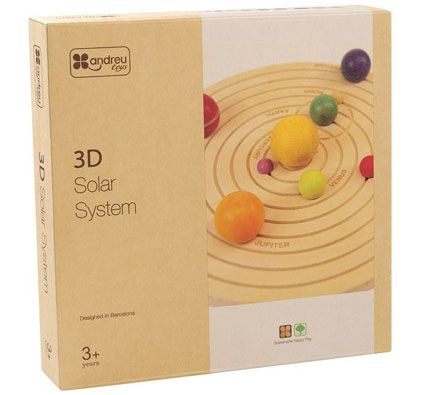 Sistema solar 3d
