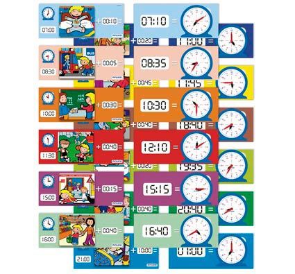 Tiempo de actividades